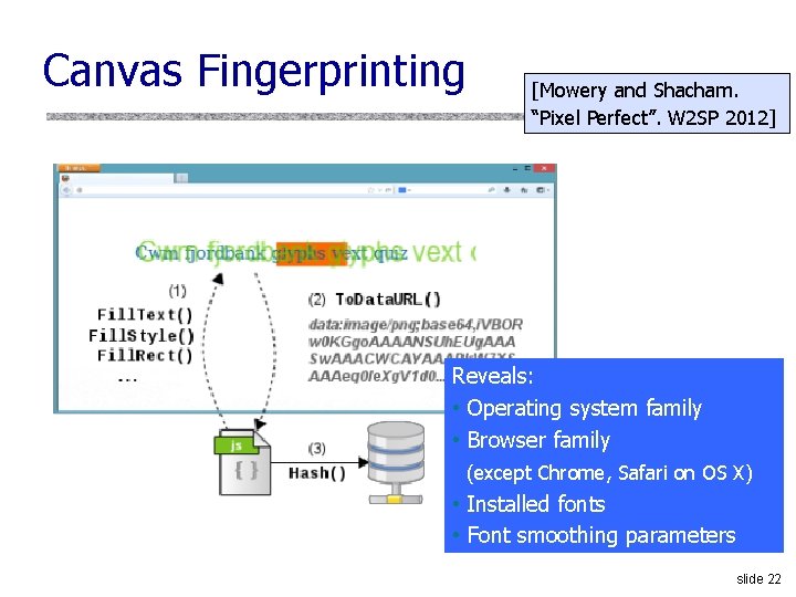 Canvas Fingerprinting [Mowery and Shacham. “Pixel Perfect”. W 2 SP 2012] Reveals: • Operating