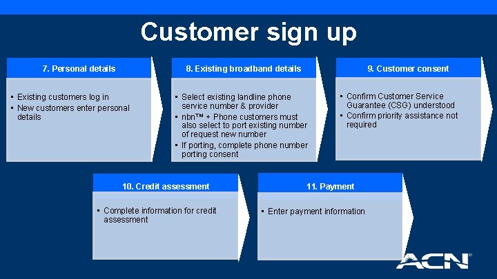 Customer sign up 7. Personal details 8. Existing broadband details • Existing customers log