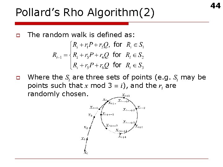 Pollard’s Rho Algorithm(2) o o The random walk is defined as: Where the Si