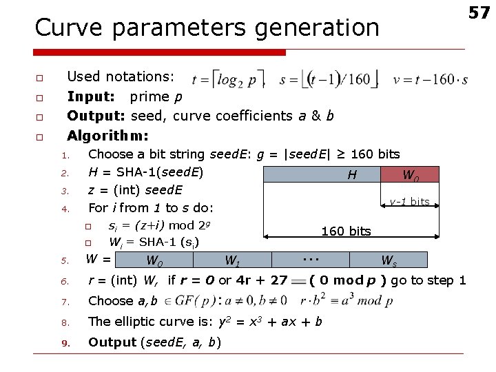 57 Curve parameters generation o o Used notations: Input: prime p Output: seed, curve