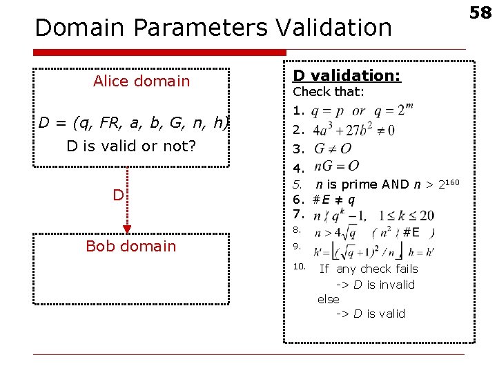 Domain Parameters Validation Alice domain D = (q, FR, a, b, G, n, h)