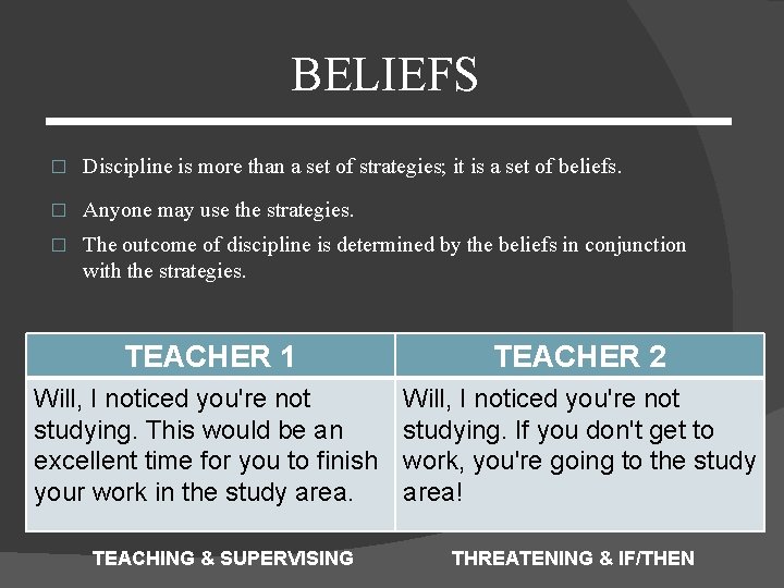 BELIEFS � Discipline is more than a set of strategies; it is a set