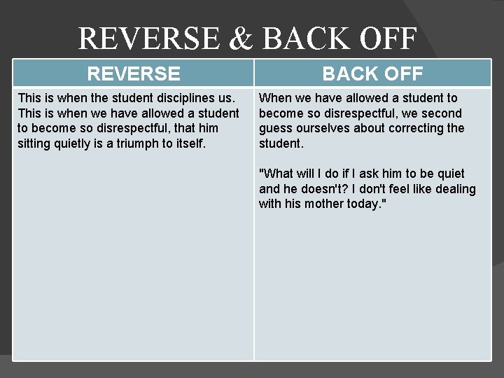 REVERSE & BACK OFF REVERSE This is when the student disciplines us. This is