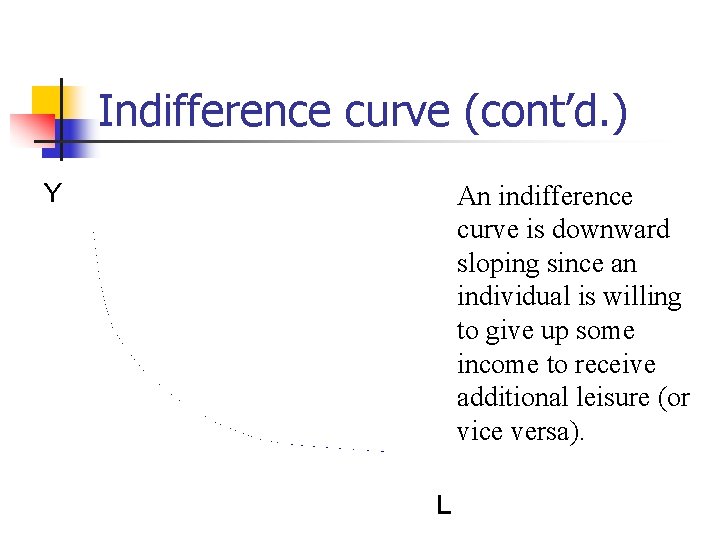 Indifference curve (cont’d. ) An indifference curve is downward sloping since an individual is