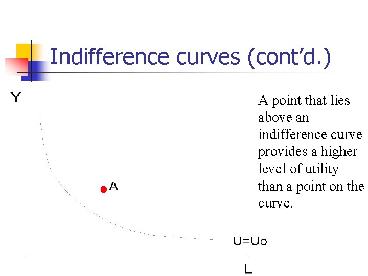 Indifference curves (cont’d. ) A point that lies above an indifference curve provides a