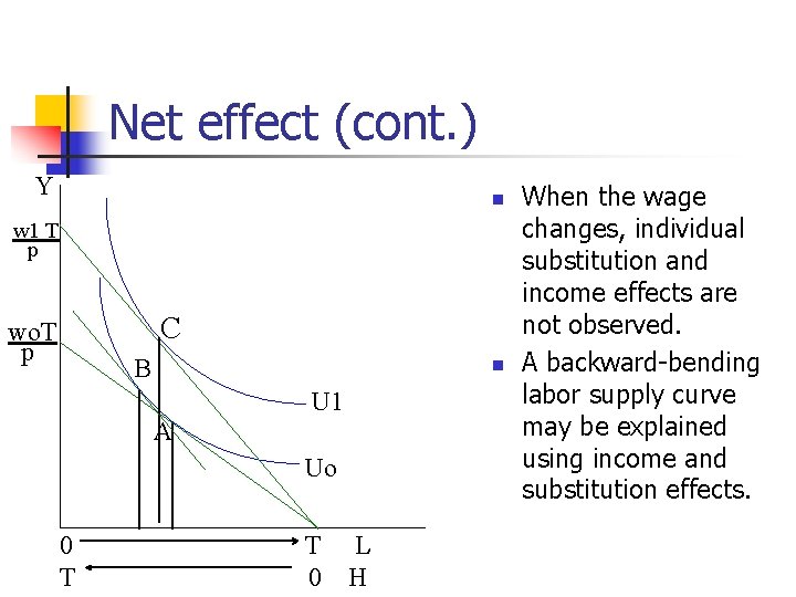 Net effect (cont. ) Y n w 1 T p C wo. T p