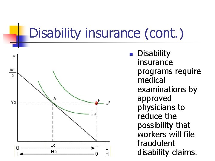 Disability insurance (cont. ) n Disability insurance programs require medical examinations by approved physicians