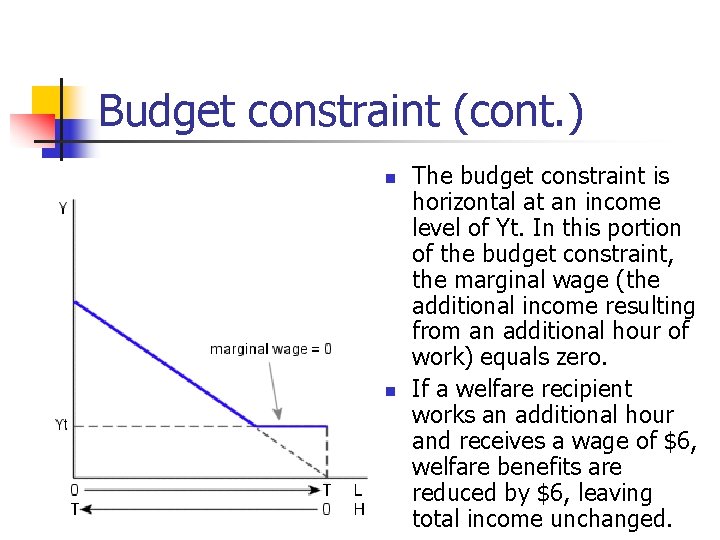 Budget constraint (cont. ) n n The budget constraint is horizontal at an income