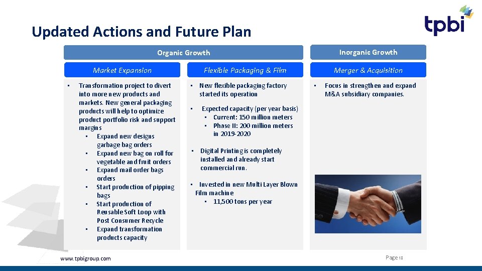 Updated Actions and Future Plan Inorganic Growth Organic Growth Market Expansion • Transformation project
