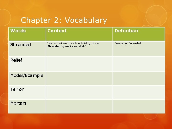 Chapter 2: Vocabulary Words Context Definition Shrouded “He couldn’t see the school building; it