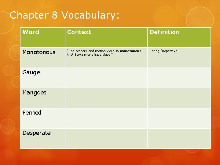 Chapter 8 Vocabulary: Word Context Definition Monotonous “The scenery and motion were so monotonous