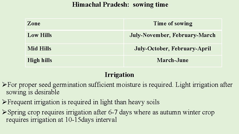 Himachal Pradesh: sowing time Zone Time of sowing Low Hills July-November, February-March Mid Hills