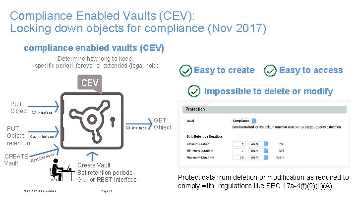 Compliance Enabled Vaults (CEV): Locking down objects for compliance (Nov 2017) compliance enabled vaults