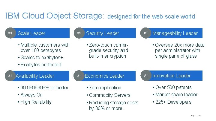 IBM Cloud Object Storage: designed for the web-scale world #1 Scale Leader #1 •