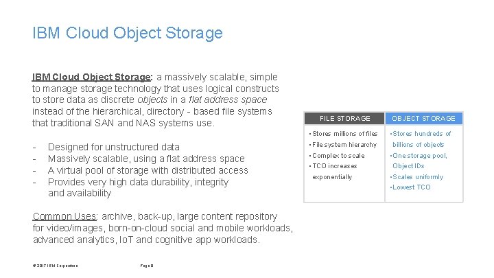 Traditional RAID Storage IBM Cloud Object Storagemakes Big Data even bigger. Multiple copies, more