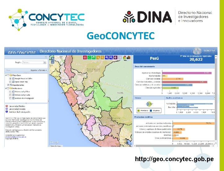 Geo. CONCYTEC http: //geo. concytec. gob. pe 