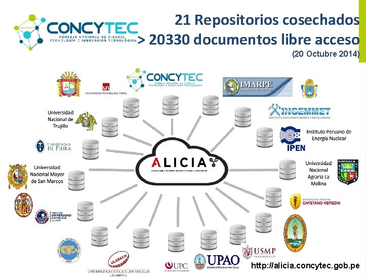 21 Repositorios cosechados > 20330 documentos libre acceso (20 Octubre 2014) http: //alicia. concytec.