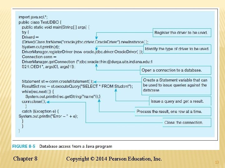 Chapter 8 Copyright © 2014 Pearson Education, Inc. 13  Chapter 8 Copyright © 2014 Pearson Education, Inc. 13