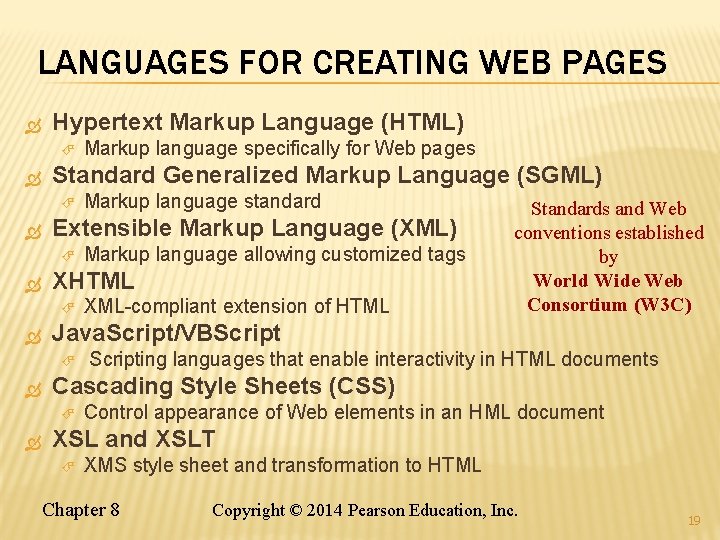 LANGUAGES FOR CREATING WEB PAGES Hypertext Markup Language (HTML) Standard Generalized Markup Language (SGML)