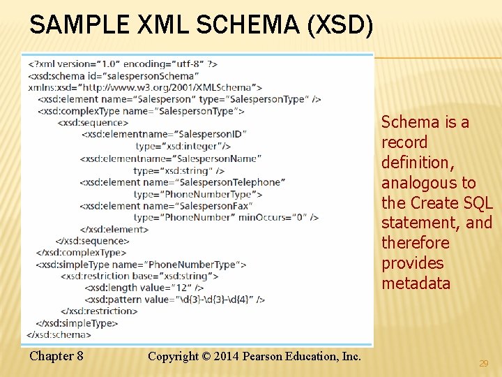 SAMPLE XML SCHEMA (XSD) Schema is a record definition, analogous to the Create SQL SAMPLE XML SCHEMA (XSD) Schema is a record definition, analogous to the Create SQL