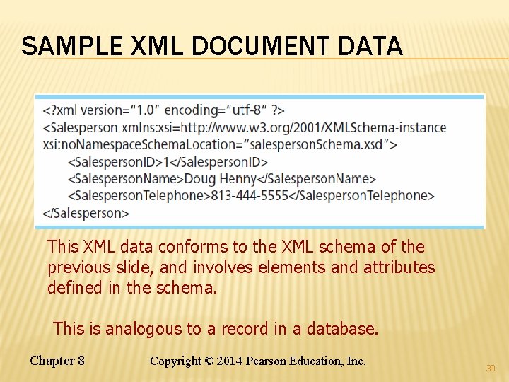 SAMPLE XML DOCUMENT DATA This XML data conforms to the XML schema of the SAMPLE XML DOCUMENT DATA This XML data conforms to the XML schema of the