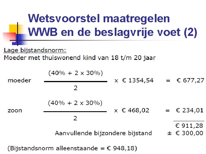 Wetsvoorstel maatregelen WWB en de beslagvrije voet (2) 