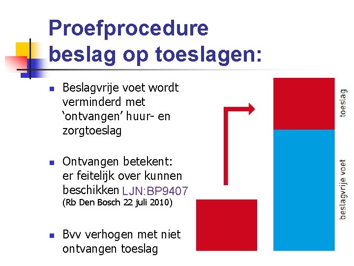 Proefprocedure beslag op toeslagen: n n Beslagvrije voet wordt verminderd met ‘ontvangen’ huur- en
