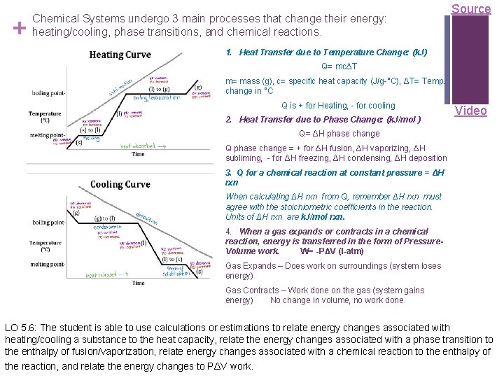 + Chemical Systems undergo 3 main processes that change their energy: heating/cooling, phase transitions,