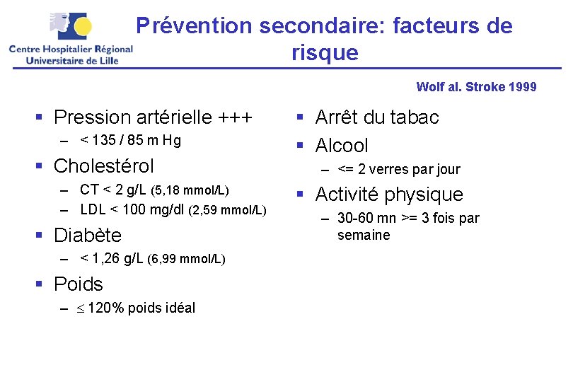 Prévention secondaire: facteurs de risque Wolf al. Stroke 1999 § Pression artérielle +++ –