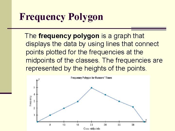 Frequency Polygon The frequency polygon is a graph that displays the data by using