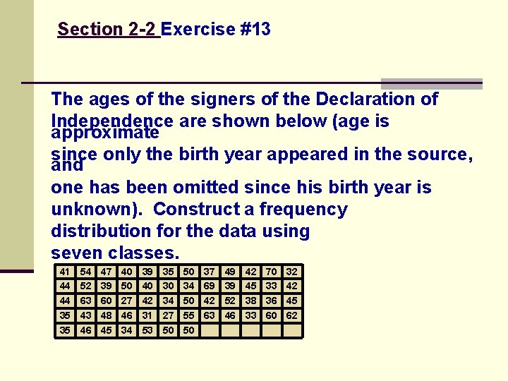 Section 2 -2 Exercise #13 The ages of the signers of the Declaration of