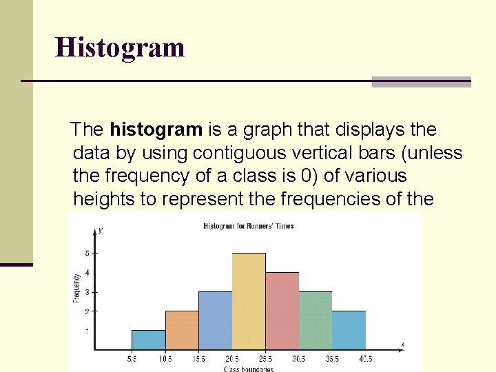 Histogram The histogram is a graph that displays the data by using contiguous vertical