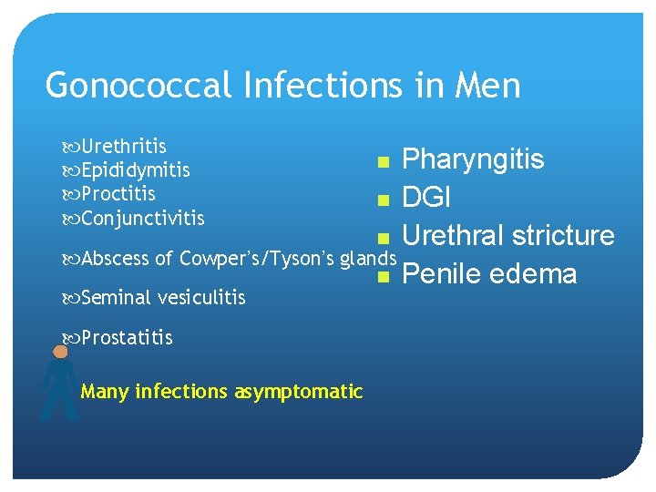 Gonococcal Infections in Men Urethritis Epididymitis Proctitis Conjunctivitis Pharyngitis n DGI n Urethral stricture