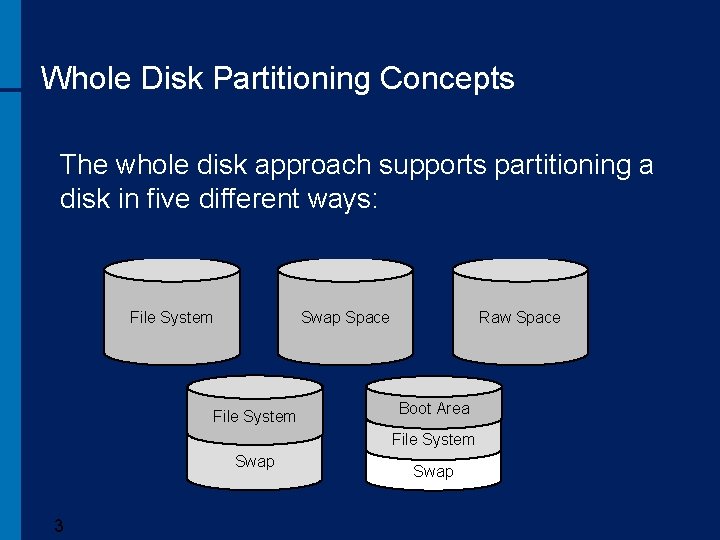 Whole Disk Partitioning Concepts The whole disk approach supports partitioning a disk in five