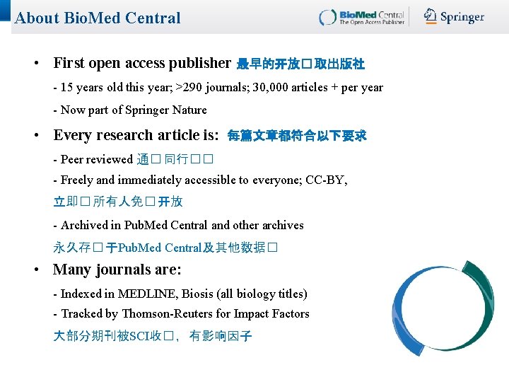 About Bio. Med Central • First open access publisher 最早的开放� 取出版社 - 15 years About Bio. Med Central • First open access publisher 最早的开放� 取出版社 - 15 years