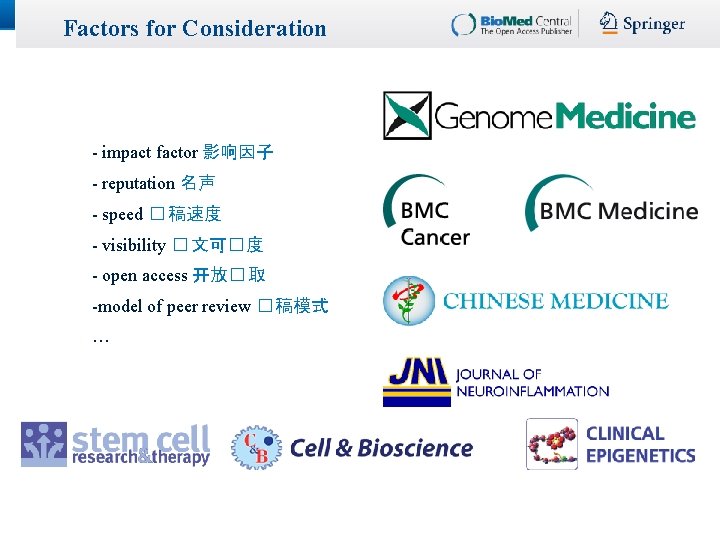 Factors for Consideration - impact factor 影响因子 - reputation 名声 - speed � 稿速度 Factors for Consideration - impact factor 影响因子 - reputation 名声 - speed � 稿速度
