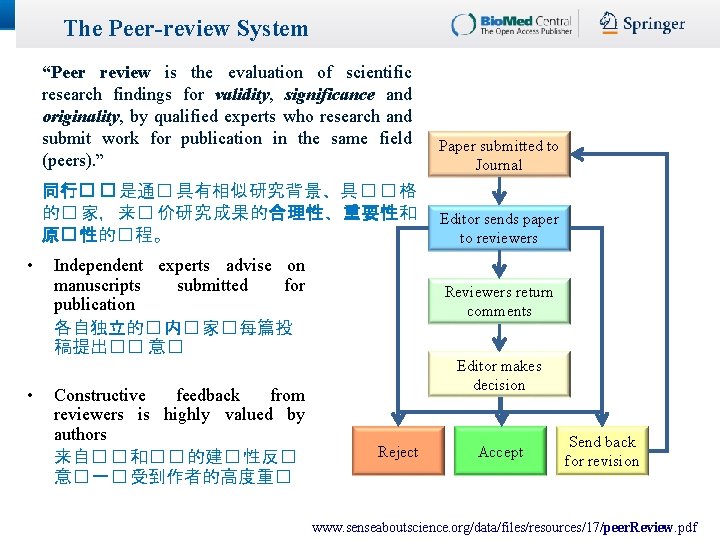The Peer-review System • • “Peer review is the evaluation of scientific research findings The Peer-review System • • “Peer review is the evaluation of scientific research findings