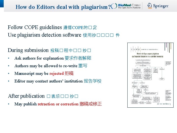 How do Editors deal with plagiarism? Follow COPE guidelines 遵循COPE的� 定 Use plagiarism detection How do Editors deal with plagiarism? Follow COPE guidelines 遵循COPE的� 定 Use plagiarism detection