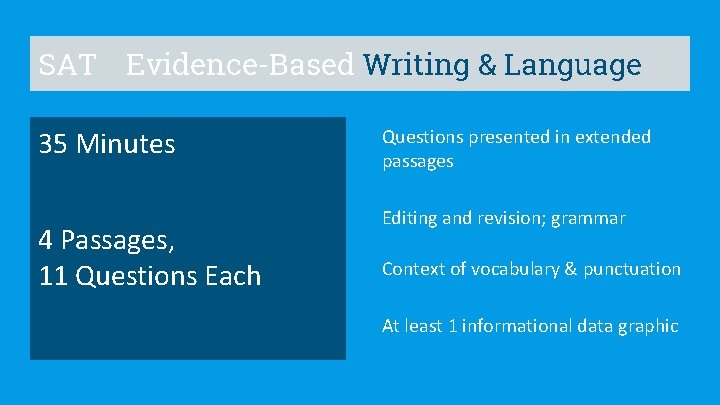 SAT Evidence-Based Writing & Language 35 Minutes 4 Passages, 11 Questions Each Questions presented