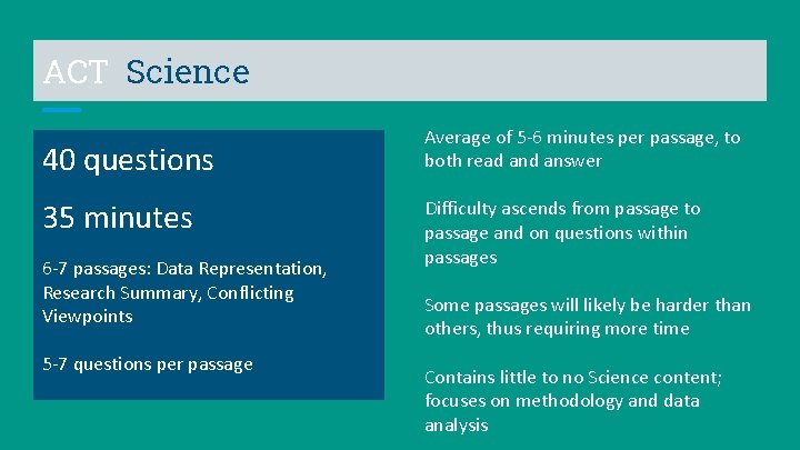 ACT Science 40 questions 35 minutes 6 -7 passages: Data Representation, Research Summary, Conflicting