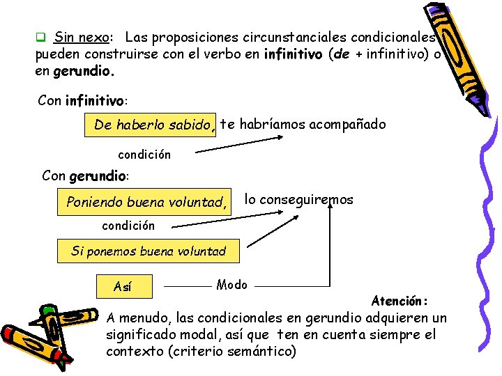 q Sin nexo: Las proposiciones circunstanciales condicionales pueden construirse con el verbo en infinitivo