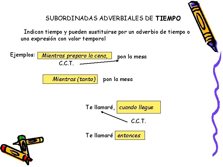 SUBORDINADAS ADVERBIALES DE TIEMPO Indican tiempo y pueden sustituirse por un adverbio de tiempo