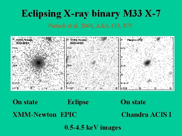 Eclipsing X-ray binary M 33 X-7 Pietsch et al. 2004, A&A 413, 879 On