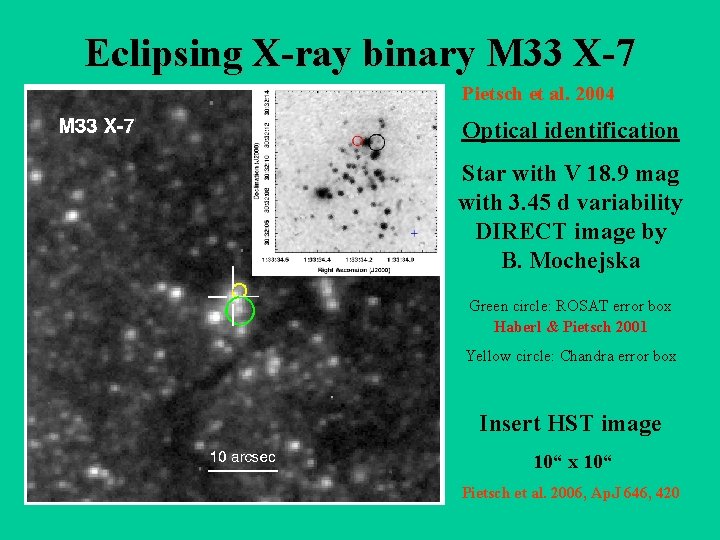 Eclipsing X-ray binary M 33 X-7 Pietsch et al. 2004 Optical identification Star with