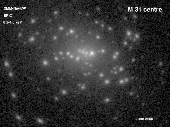 Variable X-ray sources in the M 31 centre 