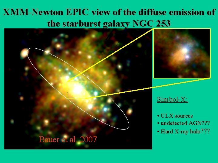 XMM-Newton EPIC view of the diffuse emission of the starburst galaxy NGC 253 Simbol-X: