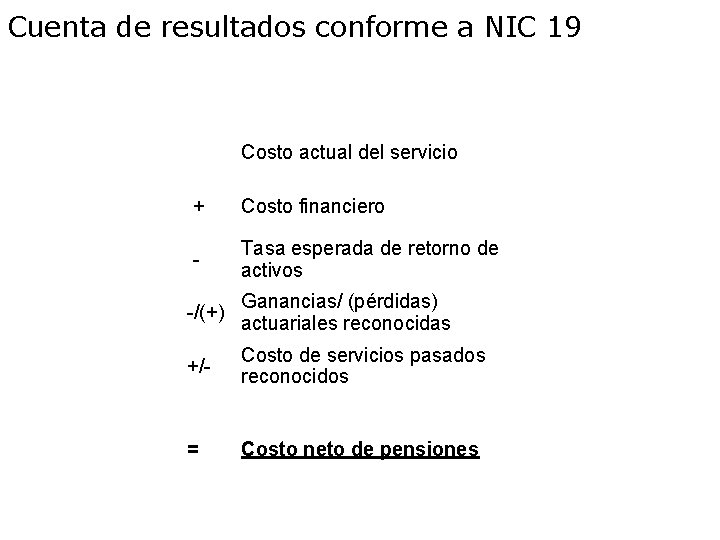 Cuenta de resultados conforme a NIC 19 Costo actual del servicio + Costo financiero