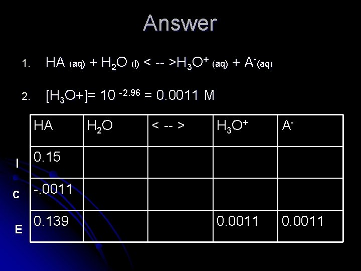 Answer 1. HA (aq) + H 2 O (l) < -- >H 3 O+