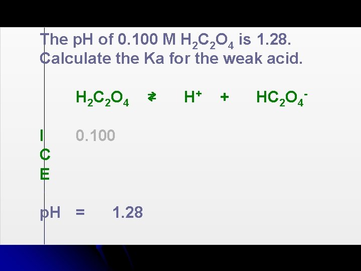 The p. H of 0. 100 M H 2 C 2 O 4 is