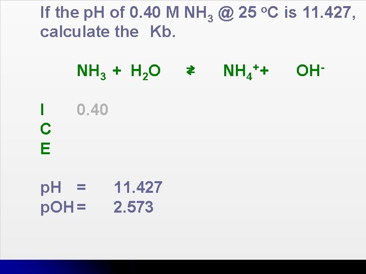 If the p. H of 0. 40 M NH 3 @ 25 o. C